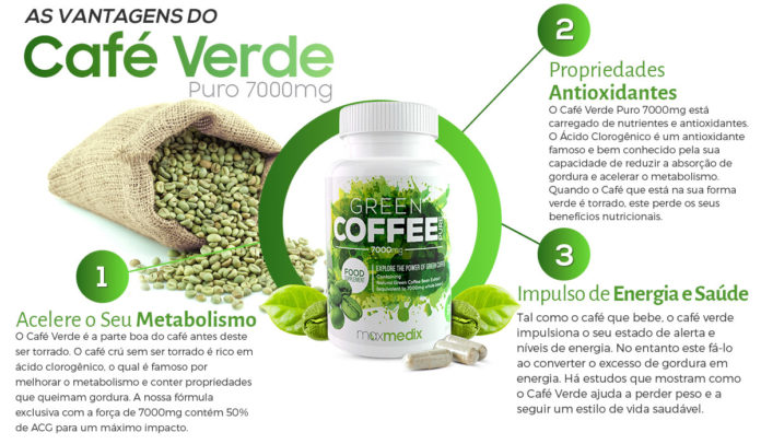 benefícios do café verde
